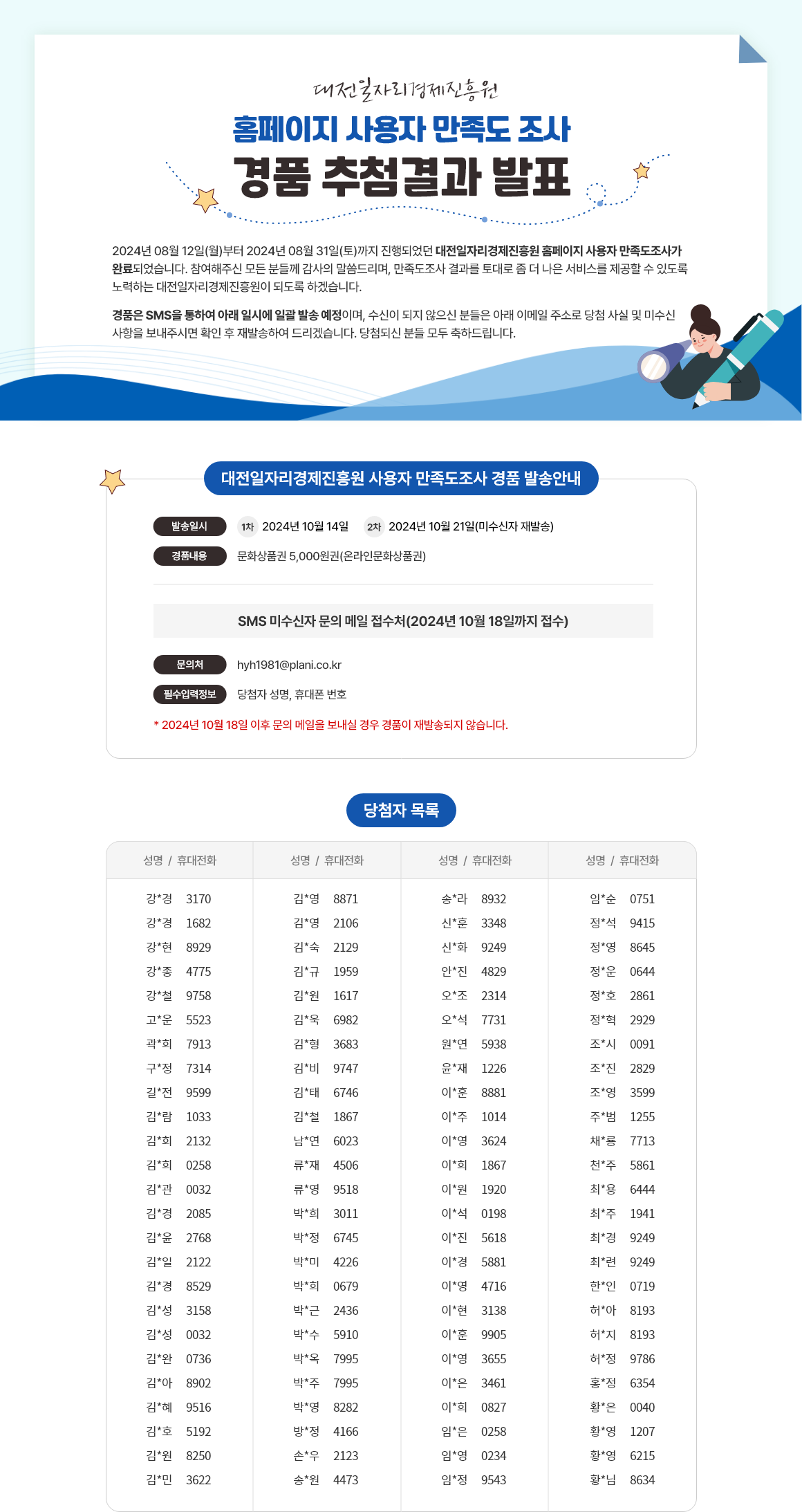 대전일자리경제진흥원 홈페이지사용자 만족도조사 경품 추첨결과 발표 안내. 자세한 내용은 아래를 참고하세요.