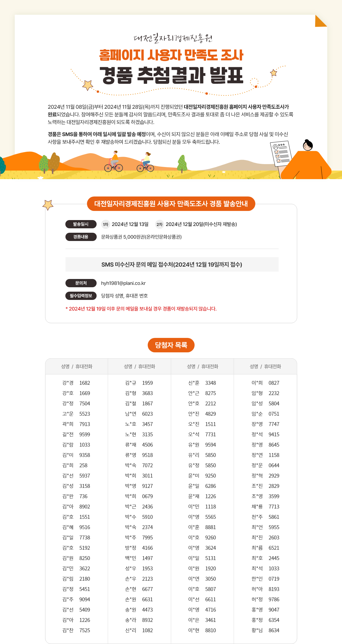 대전일자리경제진흥원 홈페이지사용자 만족도조사 경품 추첨결과 발표 안내. 자세한 내용은 아래를 참고하세요.