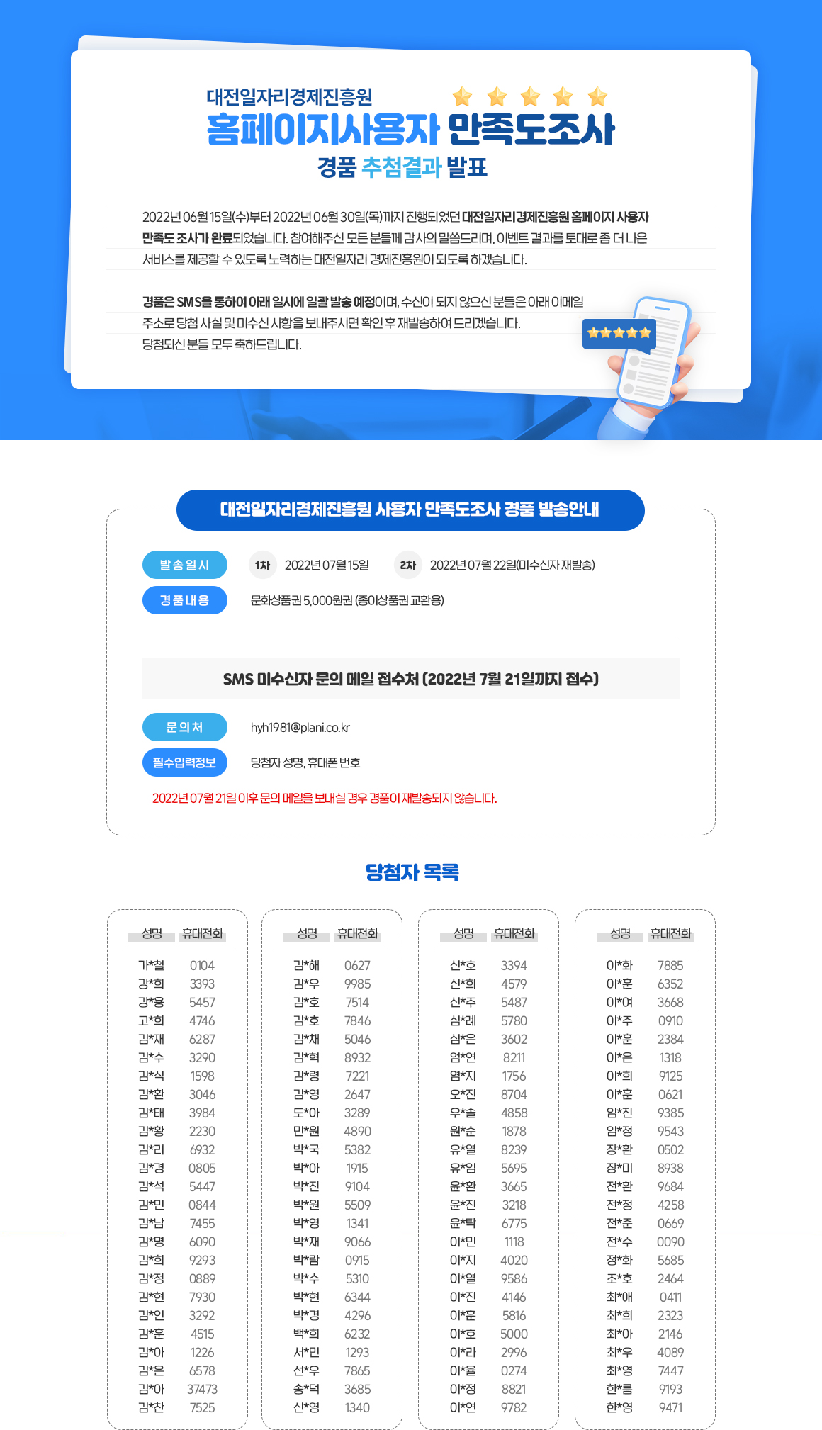 대전일자리경제진흥원 홈페이지사용자 만족도조사 경품 추첨결과 발표 - 자세한 사항은 다음의 내용을 참조하세요