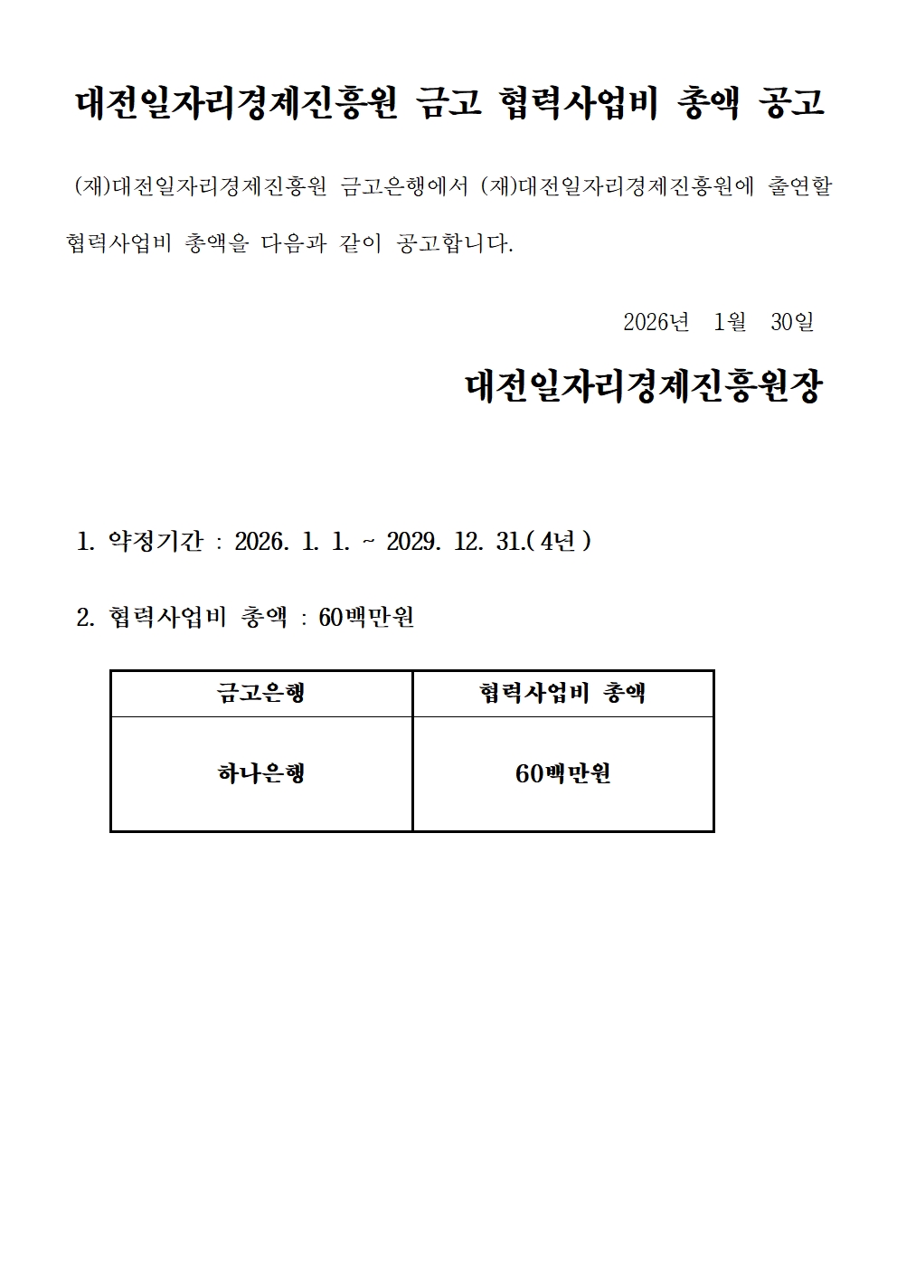대전일자리경제진흥원 금고 협력사업비 총액 공고 (재)대전일자리경제진흥원 금고은행에서 (재)대전일자리경제진흥원에 출연할 협력사업비 총액을 다음과 같이 공고합니다. 2026년 1월 30일 대전일자리경제진흥원장 1. 약정기간: 2026. 1. 1. ~ 2029. 12. 31.(4년) 2. 협력사업비 총액 : 60백만원 금고은행-하나은행 협력사업비 총액- 60백만원